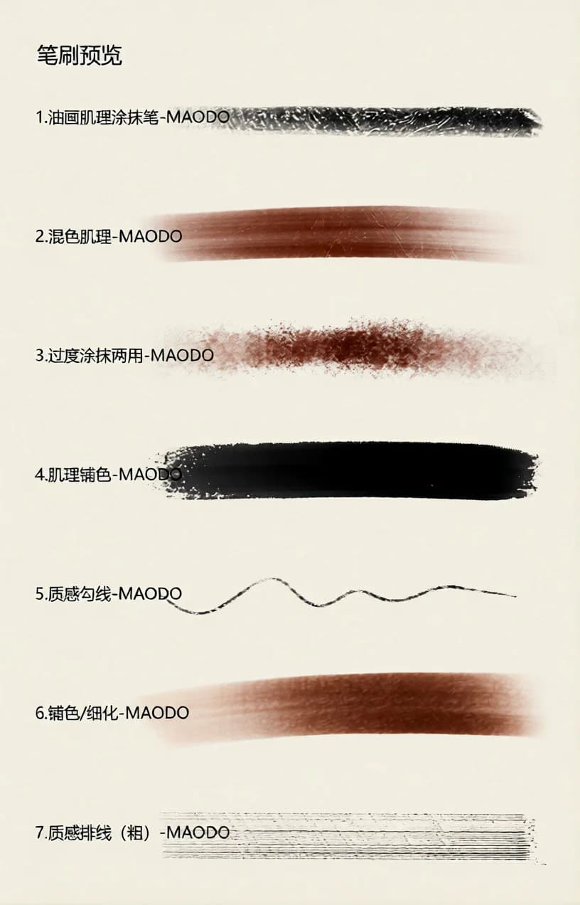 BC002 | Bộ Cọ Procreate 26 Cây: Đi Nét • Trải Màu • Blend • Texture - Image 2