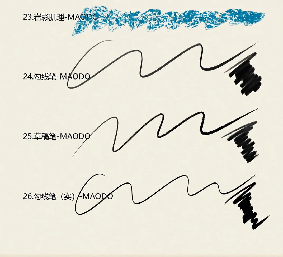 BC002 | Bộ Cọ Procreate 26 Cây: Đi Nét • Trải Màu • Blend • Texture - Image 3