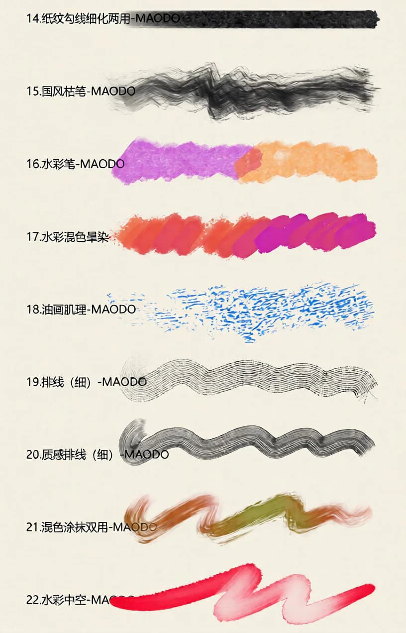 BC002 | Bộ Cọ Procreate 26 Cây: Đi Nét • Trải Màu • Blend • Texture - Image 4