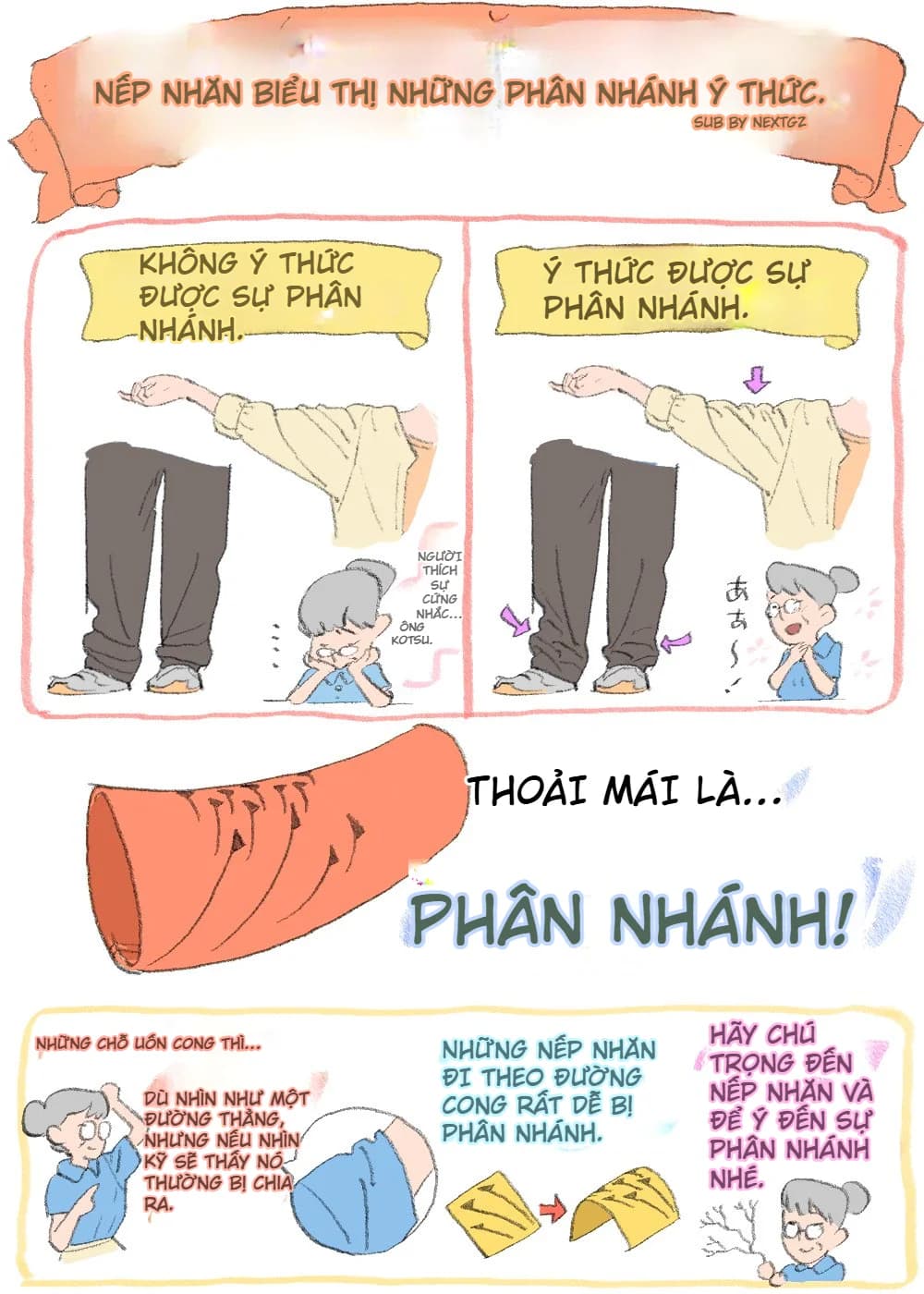 Hướng Dẫn Chi Tiết Cách Vẽ Nếp Gấp Quần Áo Trong Minh Họa