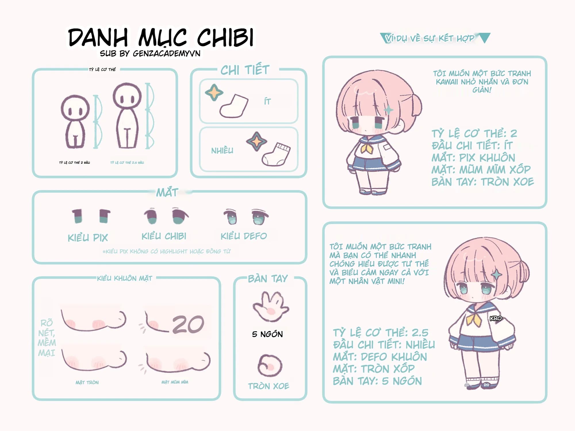 Danh mục Chibi: Cách chọn tỉ lệ, chi tiết và biểu cảm để vẽ chibi nhanh mà vẫn xịn