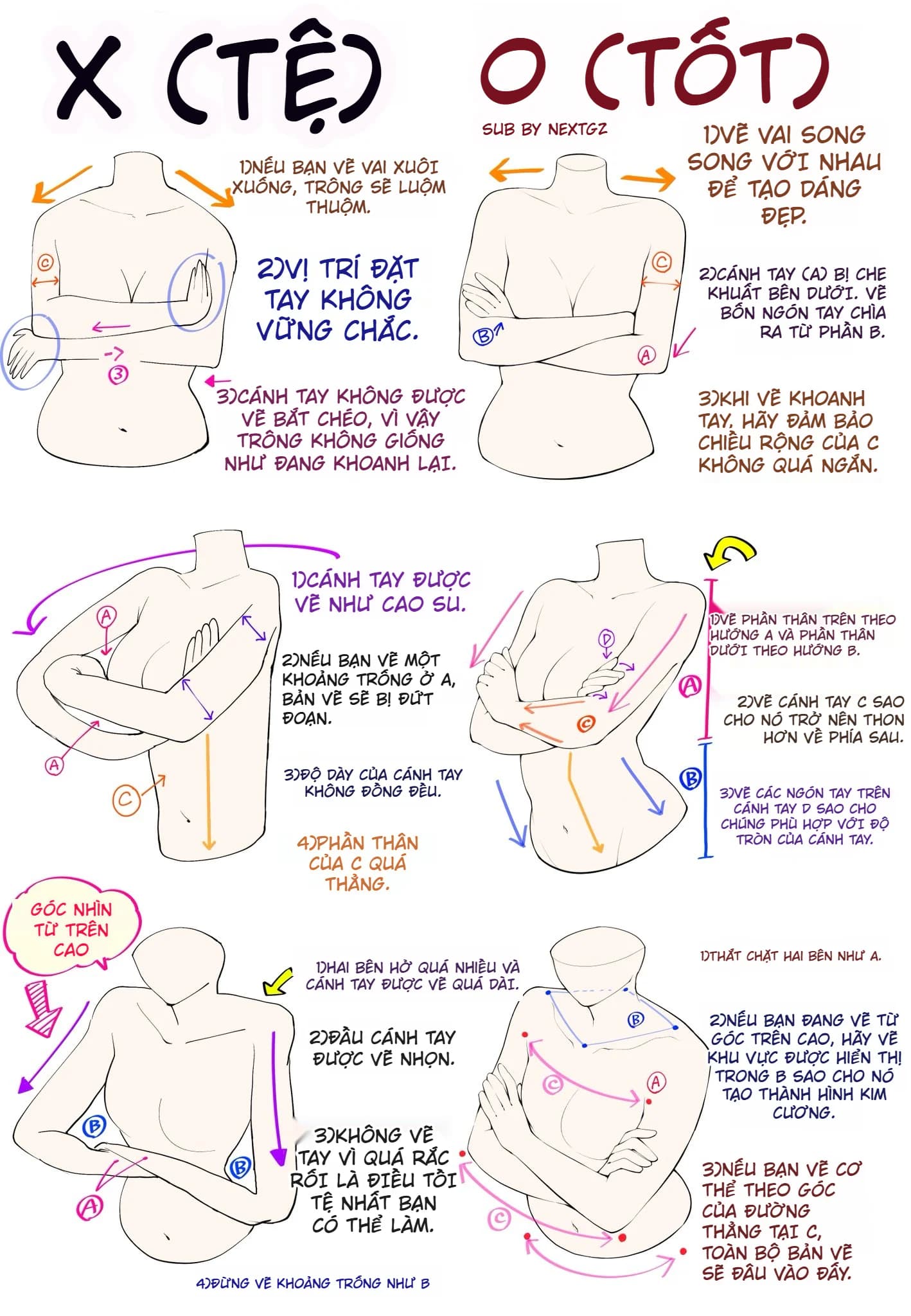 POSE KHOANH TAY: vẽ nhìn “ngầu” nhưng sai 1 ly là tay gãy ngay.