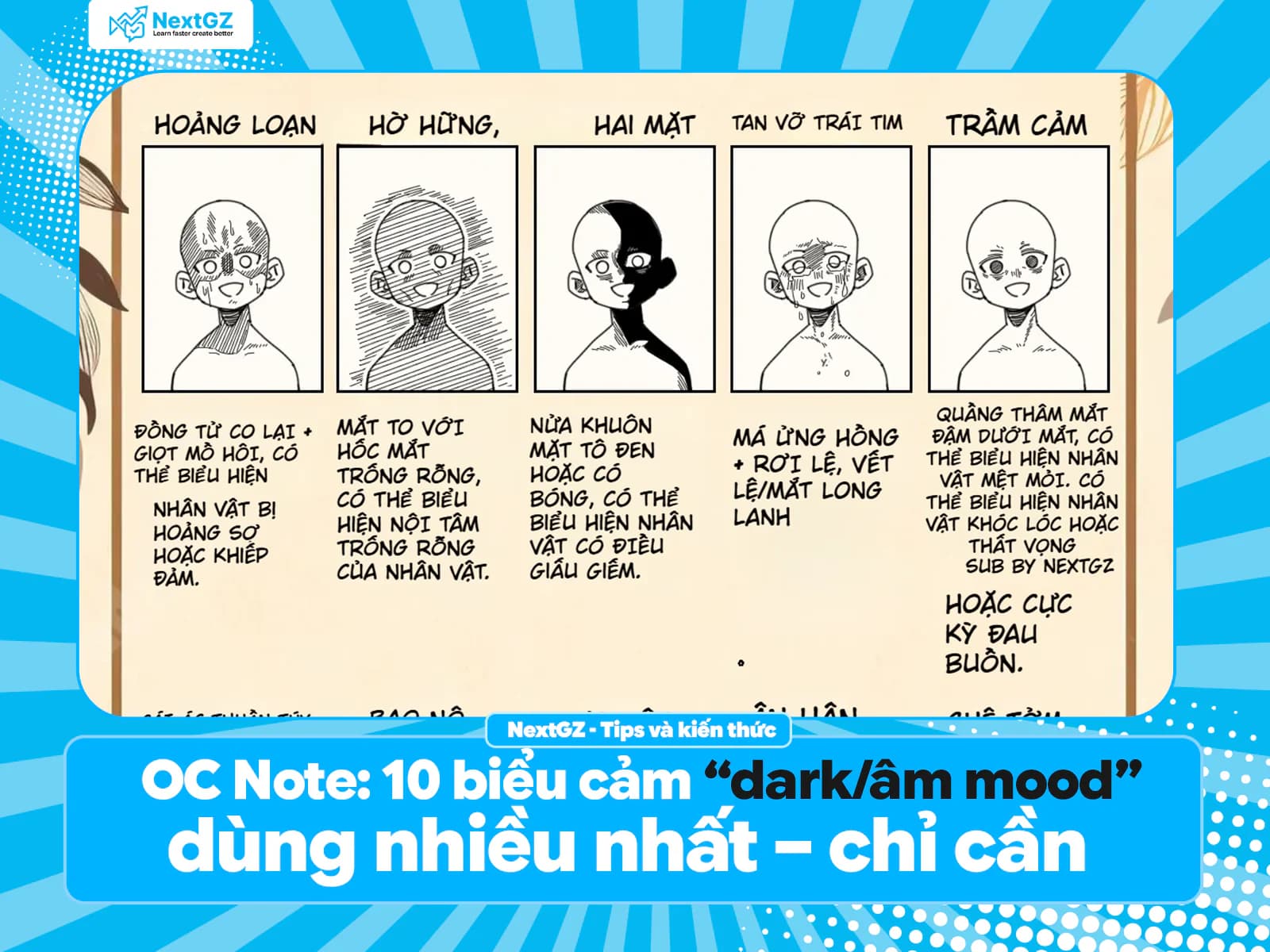 10 biểu cảm dark cho OC: công thức mắt–mày–miệng để ra cảm xúc ngay