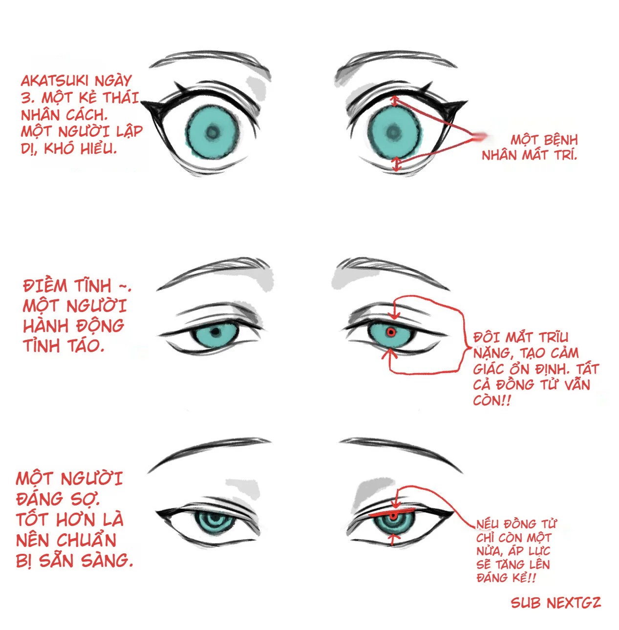 Cách vẽ mắt nhân vật anime để “lộ” tính cách: từ bình thường tới bất ổn