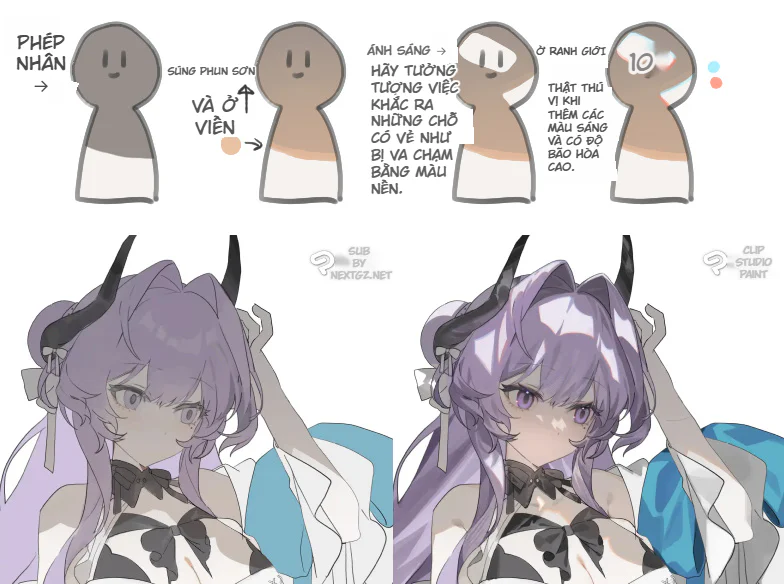 Hướng Dẫn Vẽ Mắt Chuyên Nghiệp: Từ Cấu Trúc Đến Hoàn Thiện