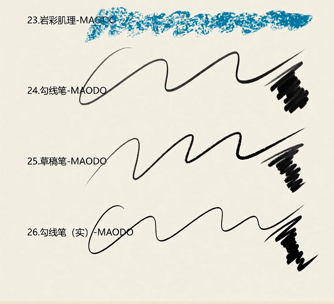 BC002 | Bộ Cọ Procreate 26 Cây: Đi Nét • Trải Màu • Blend • Texture - Gallery 3