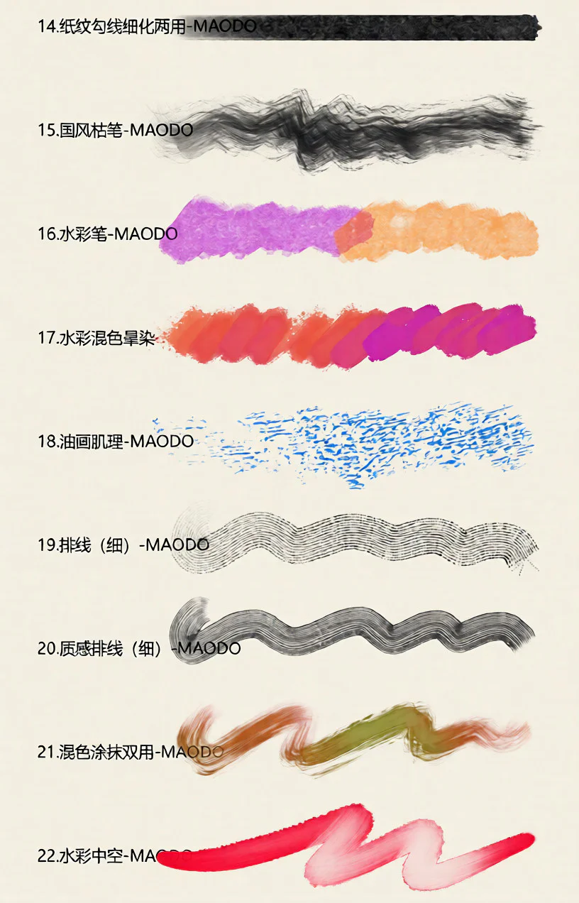 BC002 | Bộ Cọ Procreate 26 Cây: Đi Nét • Trải Màu • Blend • Texture - Gallery 4