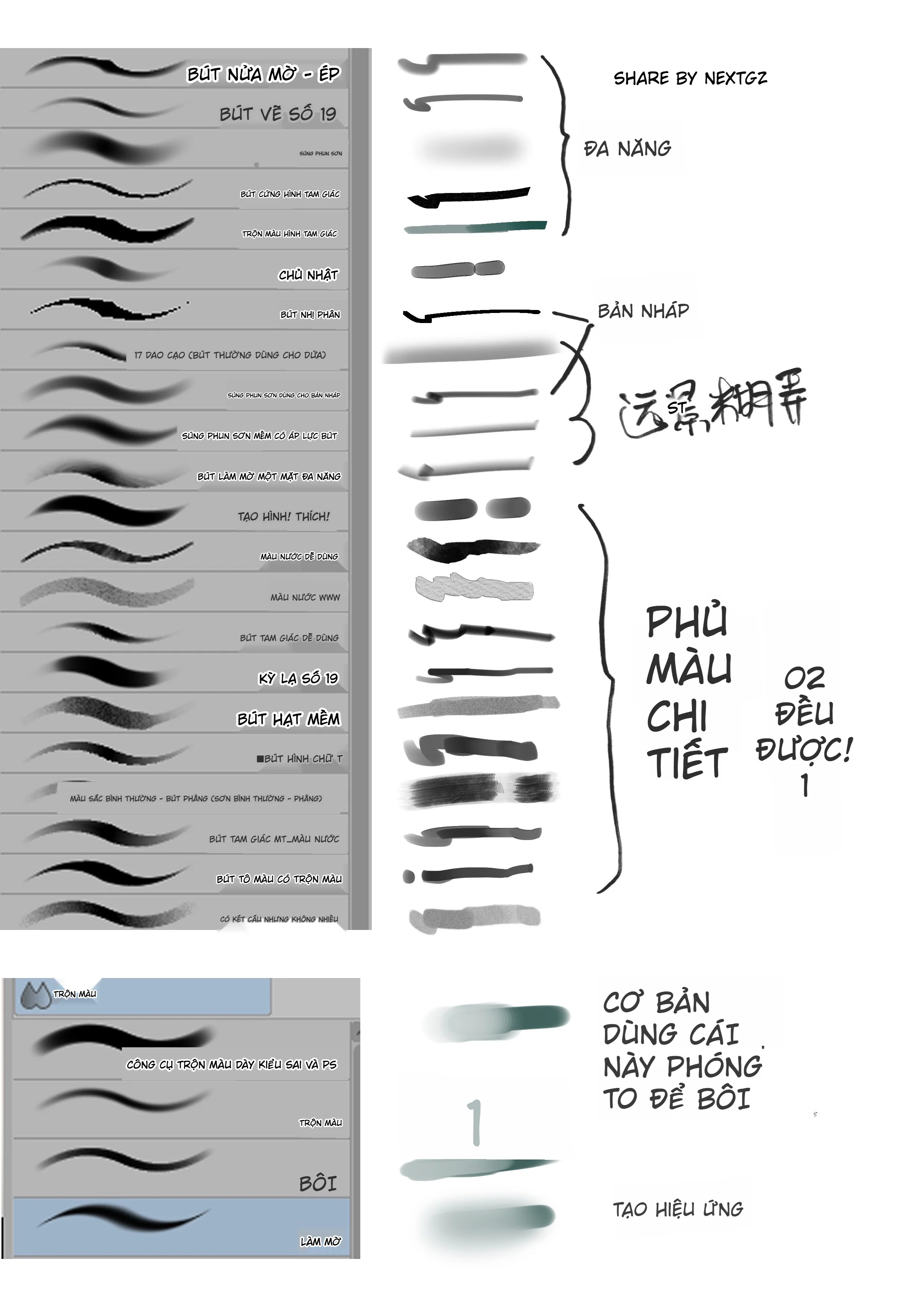 NextGZ tổng hợp bộ cọ CSP: mềm phủ màu + cứng đi nét, đủ dùng từ sketch tới render