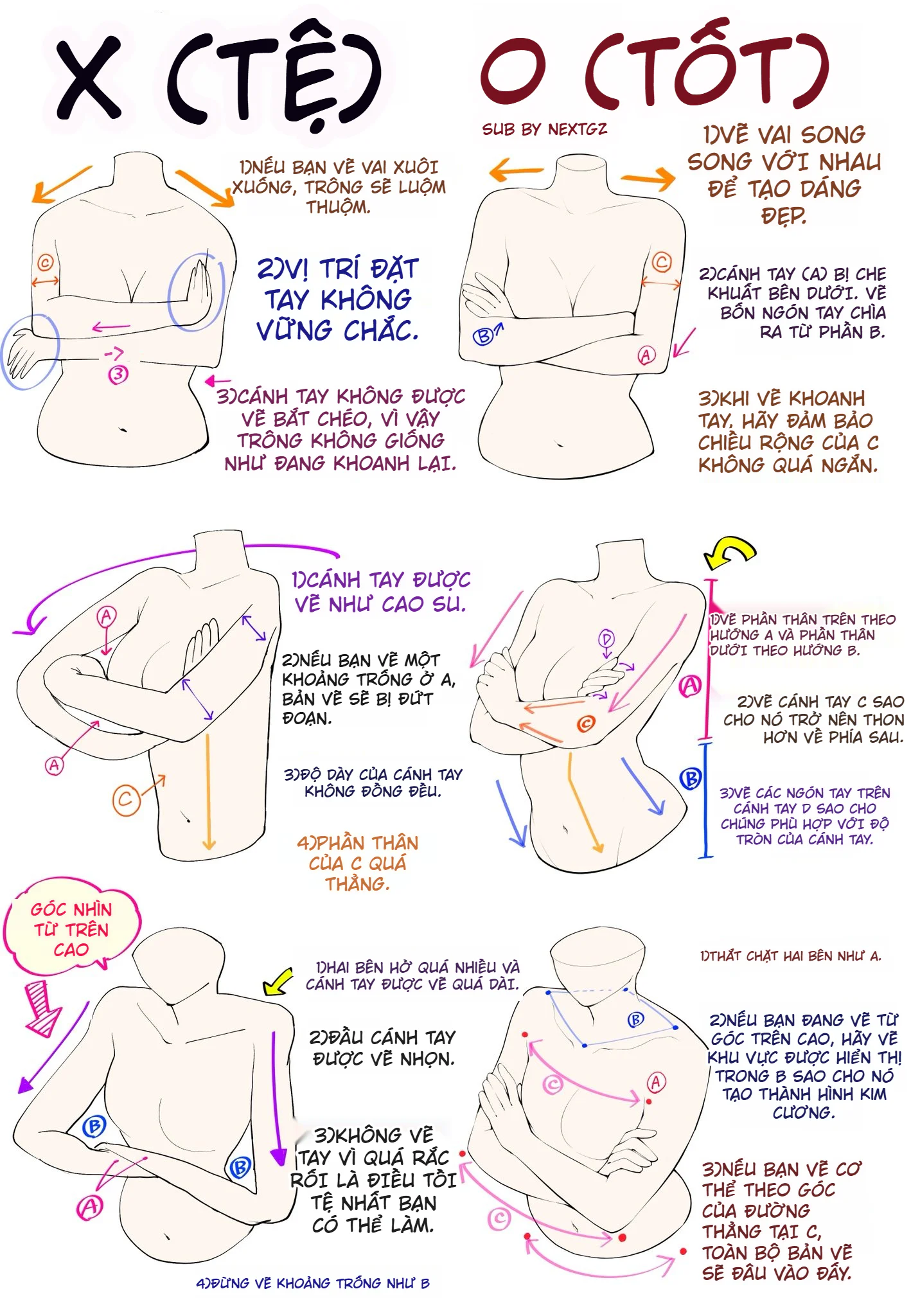 POSE KHOANH TAY: vẽ nhìn “ngầu” nhưng sai 1 ly là tay gãy ngay.