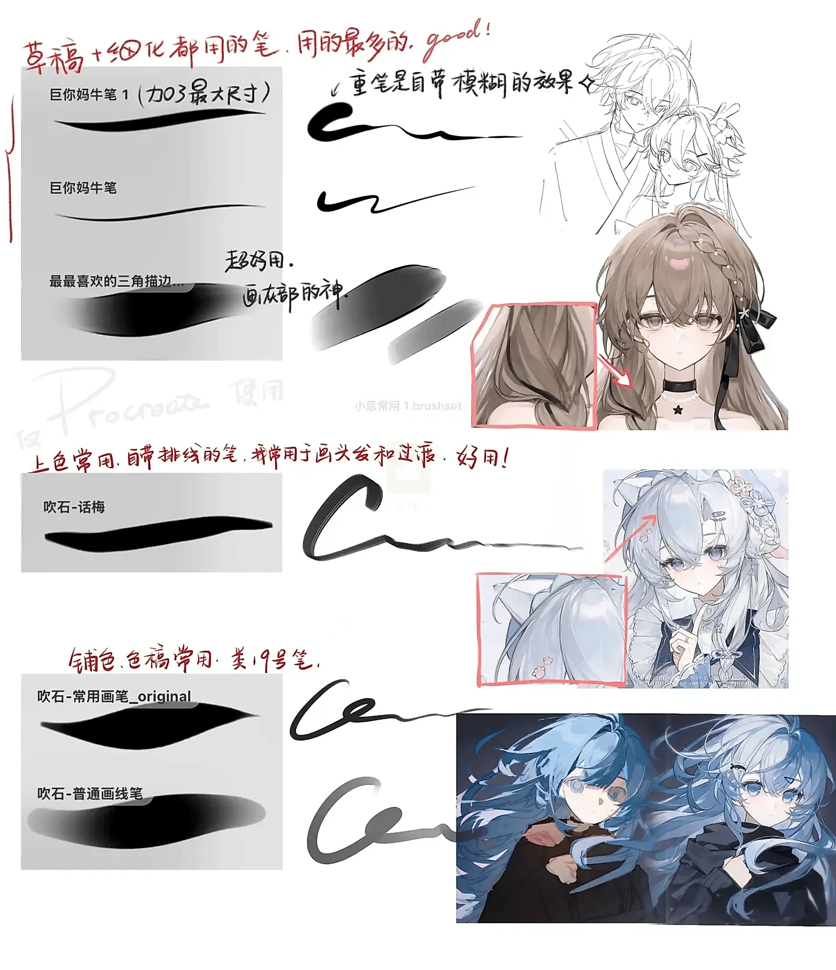 Bộ Brush Procreate Chuyên Nghiệp