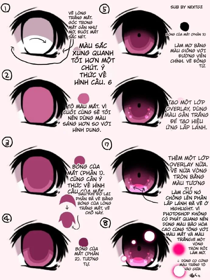 Hướng Dẫn Cách Vẽ Mắt Anime Dễ Hiểu Cho Người Mới Bắt Đầu