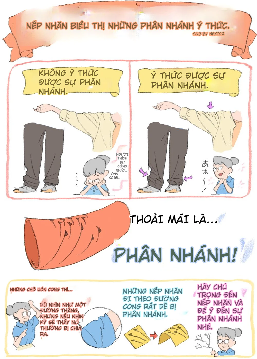 Hướng Dẫn Chi Tiết Cách Vẽ Nếp Gấp Quần Áo Trong Minh Họa