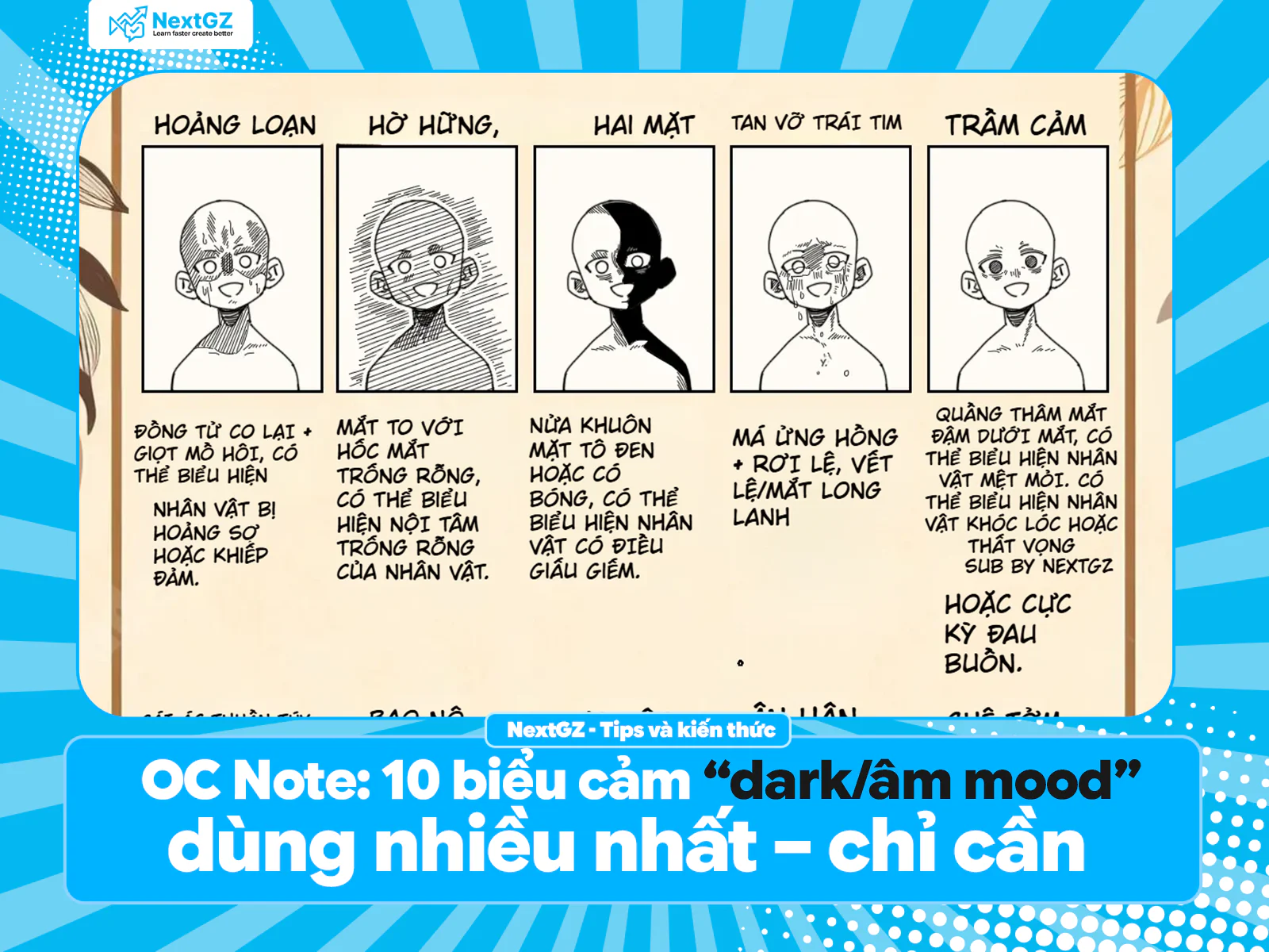 10 biểu cảm dark cho OC: công thức mắt–mày–miệng để ra cảm xúc ngay