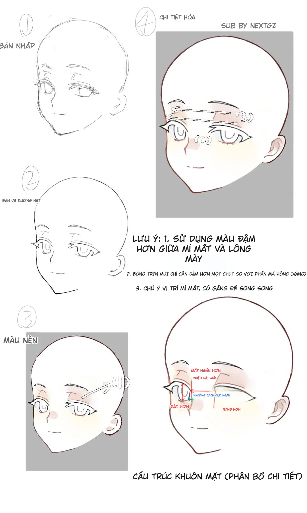 Mặt anime cứ bị lệch – nhìn dừ – mắt lạc quẻ, hướng dẫn cho bạn đây