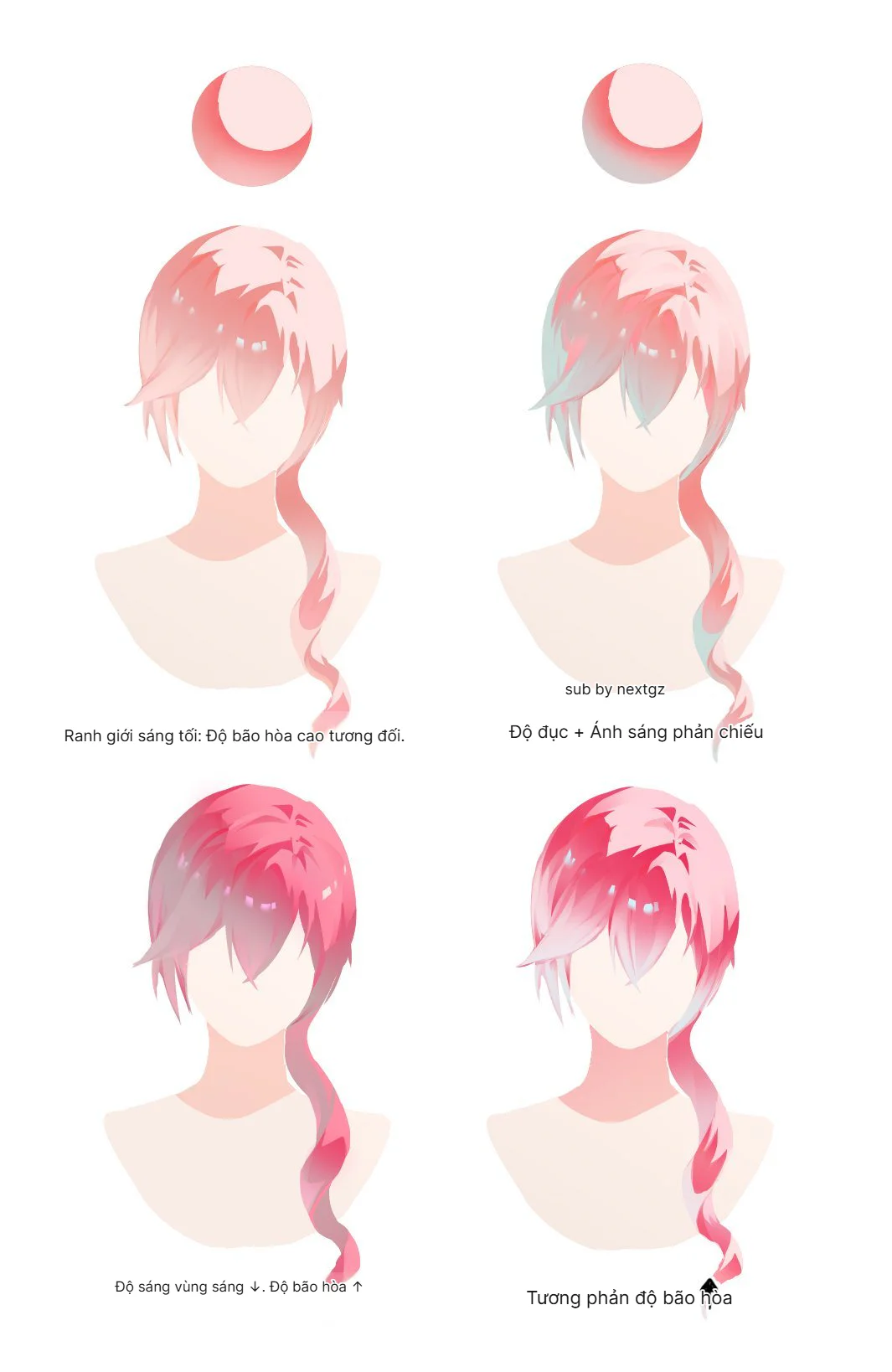 Cách tô tóc anime hồng bằng tương phản độ bão hòa: tóc trong, mềm và nổi màu hơn