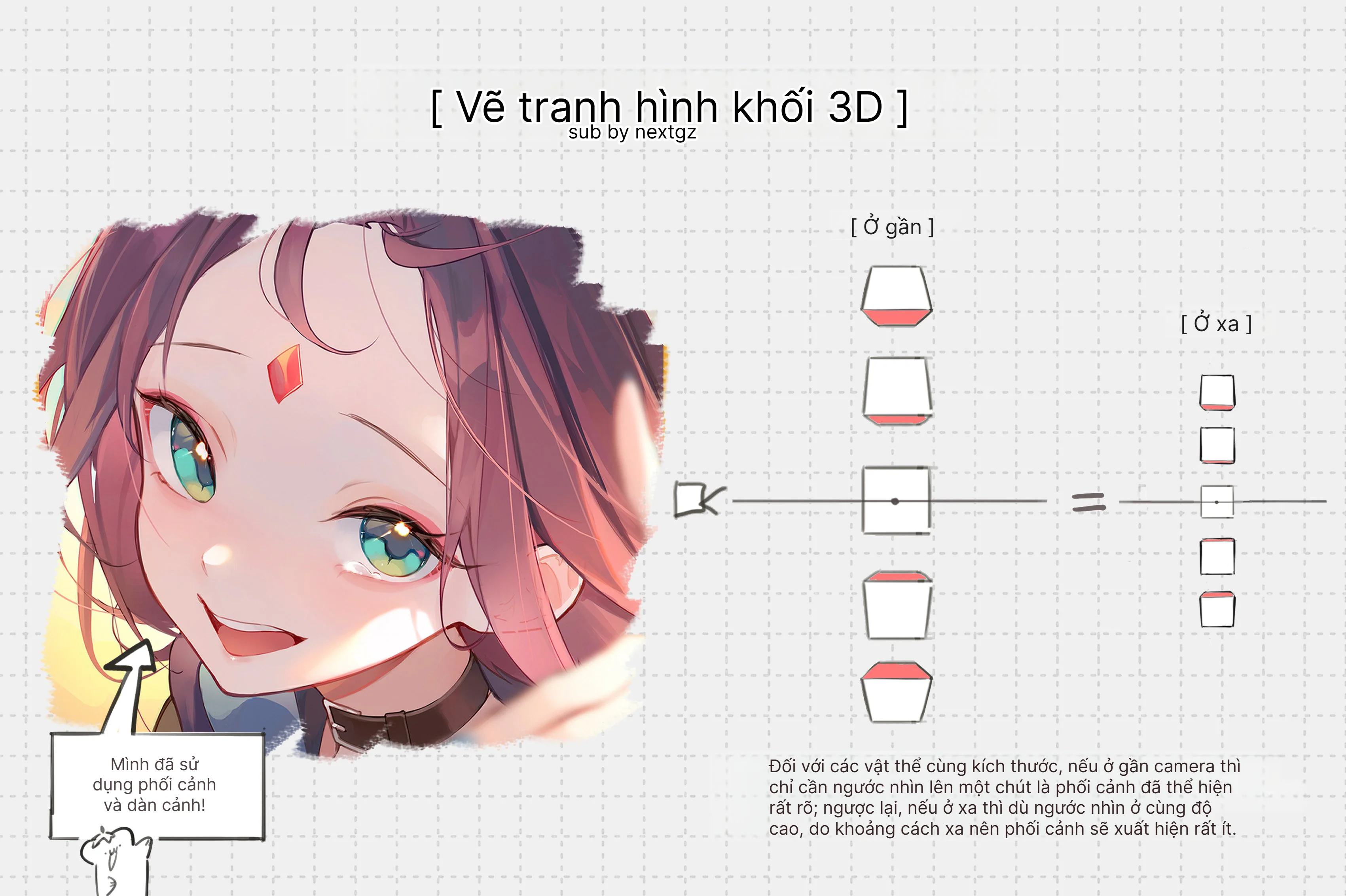Cách vẽ tranh hình khối 3D trong anime: phối cảnh gần xa, góc cao và hiệu ứng cận cảnh