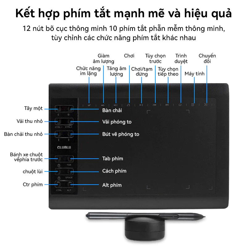 Bảng Vẽ Điện Tử Kết Nối Laptop 1060Pro Bảng Vẽ Với Bút Tablet Vẽ OSU & Vẽ & Dạy Trực Tuyến - CLUBLU 3