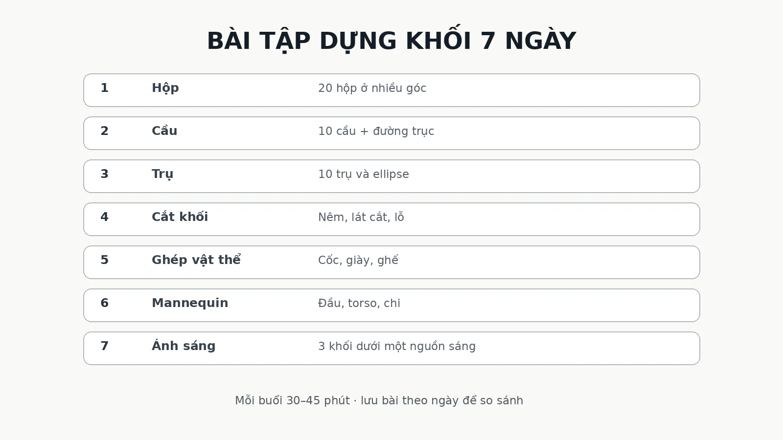 Kế hoạch bài tập dựng hình khối 7 ngày từ hộp, cầu, trụ đến mannequin và ánh sáng.