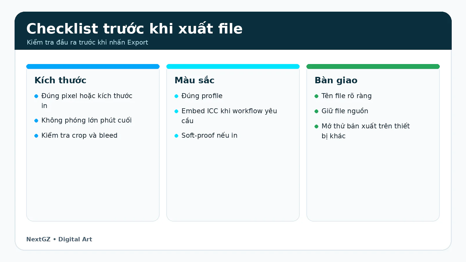 Checklist kiểm tra kích thước, màu sắc và bản bàn giao trước khi xuất file Digital Art.