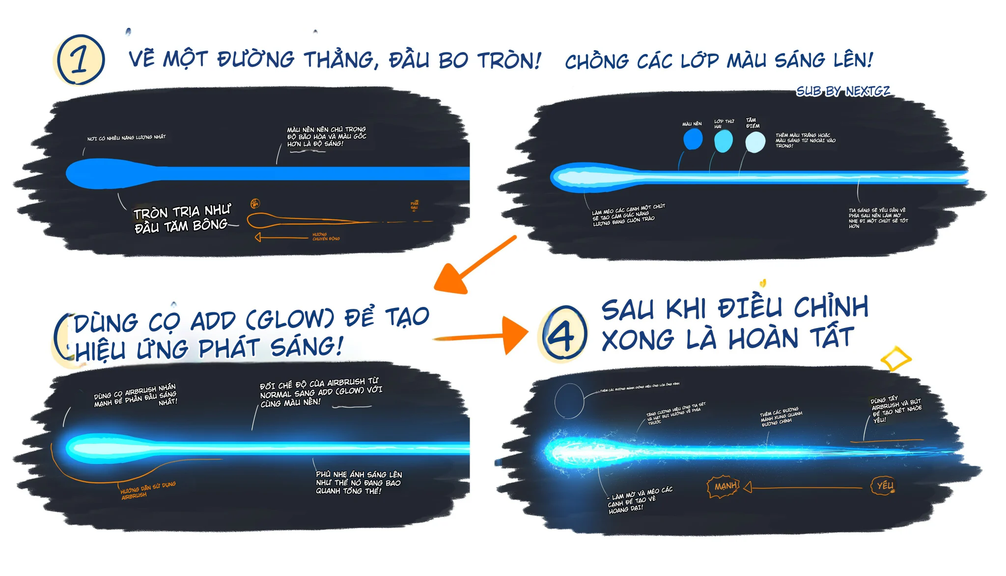 Cách vẽ tia sáng phát quang trong digital painting: Dựng hình, chồng màu và Add Glow 1 Bảng hướng dẫn tạo hiệu ứng tia sáng xanh phát quang qua bốn bước từ dựng hình đến hoàn thiện.