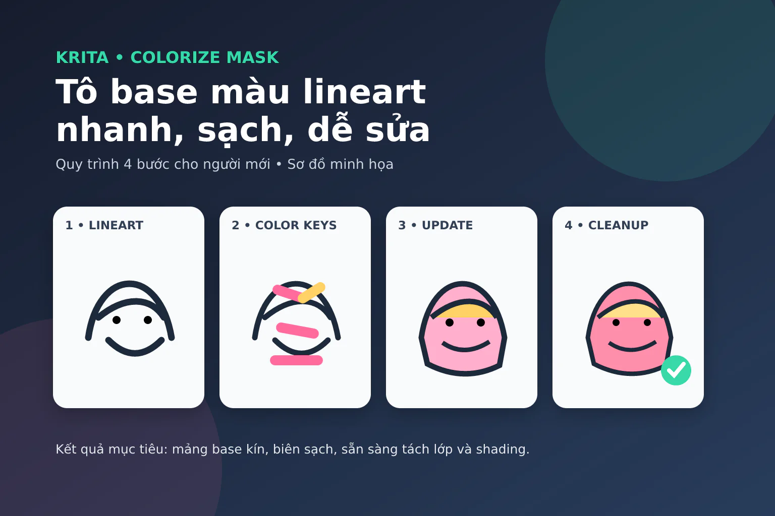 Procreate Reference Layer Và ColorDrop: Tô Base Lineart Sạch, Không Tràn Màu