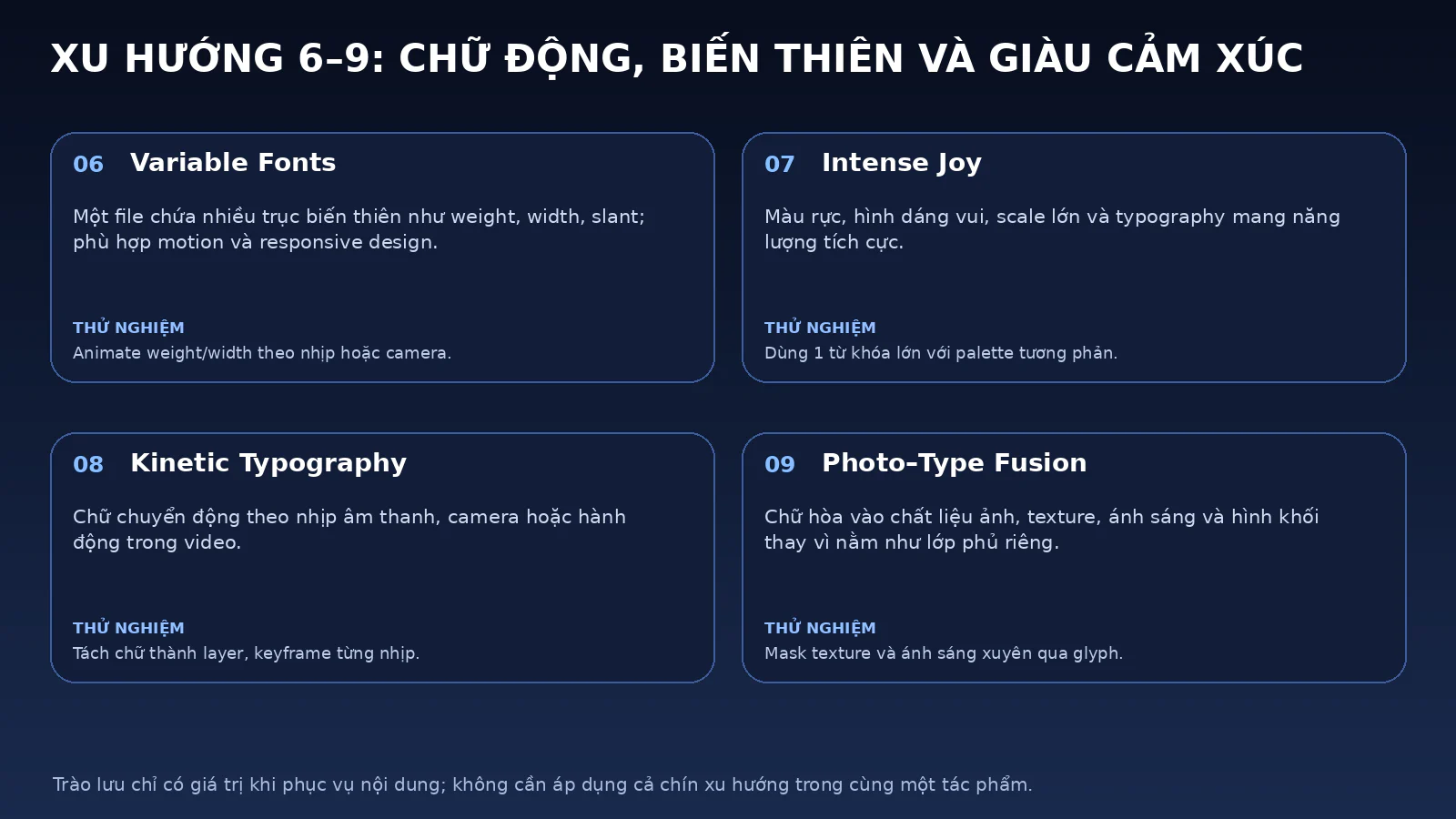Bốn xu hướng typography 2026 gồm variable fonts, intense joy, kinetic typography và hòa trộn chữ với hình ảnh.
