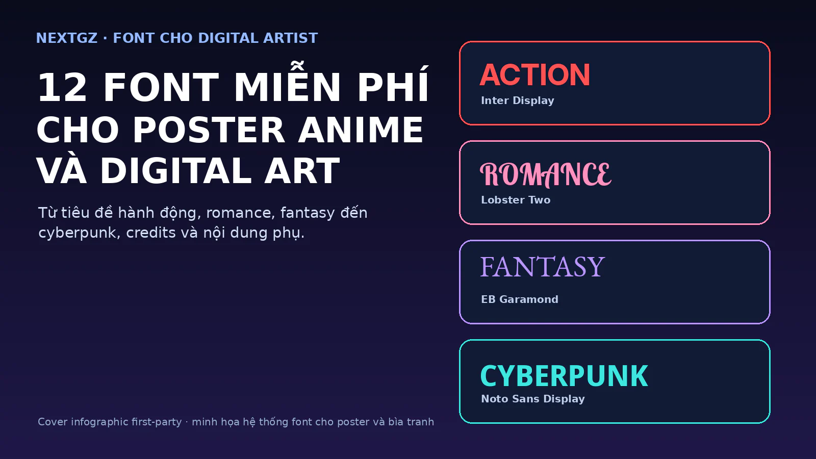 12 Font Miễn Phí Cho Poster Anime, Manga Và Digital Art: Chọn Theo Vai Trò, Không Chỉ Theo Độ Đẹp
