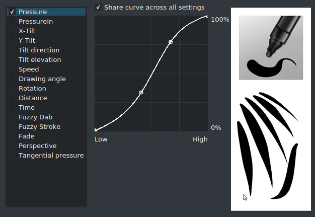 Pressure curve chữ S của preset Fill Circle trong Krita