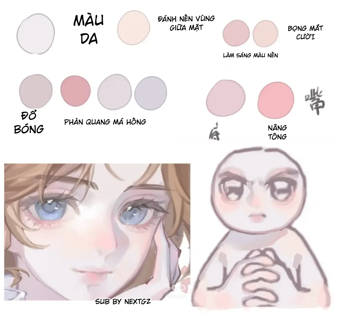 Bảng phân tích mở rộng cách tô da mặt anime với màu nền, vùng giữa mặt, bọng mắt cười, đổ bóng, phản quang má hồng, làm sáng màu nền và nâng tông.