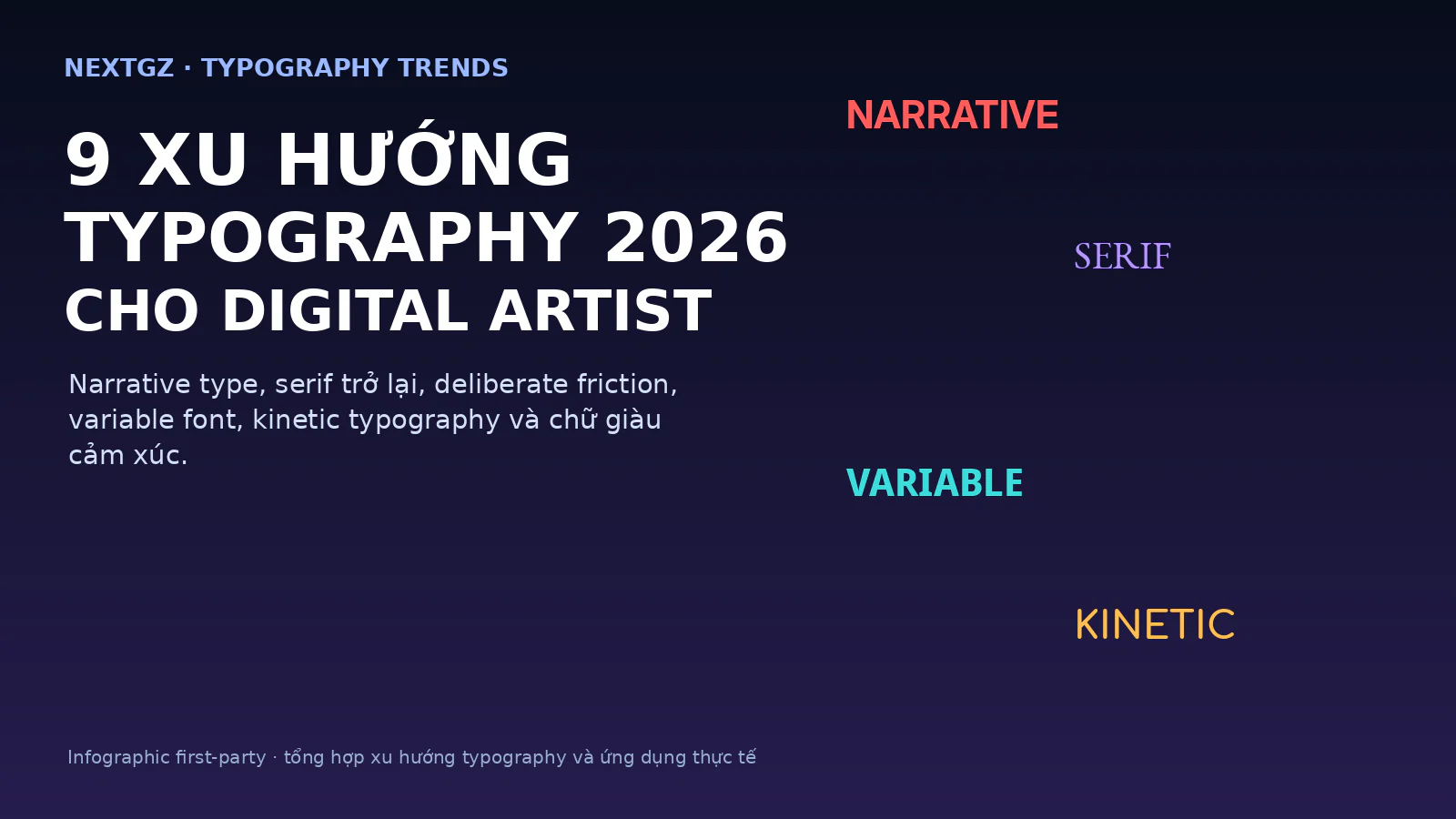 9 Xu Hướng Typography 2026 Cho Digital Artist: Từ Narrative Type Đến Kinetic Typography