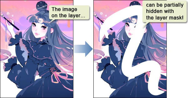 CLIP STUDIO PAINT Layer Mask: Ẩn–Hiện Và Sửa Tranh Không Phá Hủy - GenZ Academy-GenZ Academy