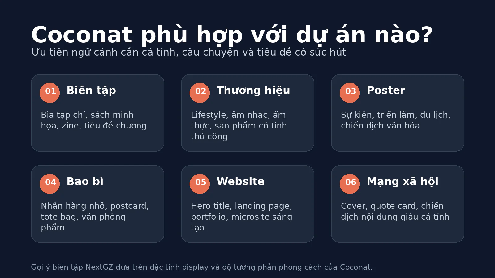 Sơ đồ sáu nhóm ứng dụng phù hợp với phông chữ Coconat gồm biên tập, thương hiệu, poster, bao bì, website và mạng xã hội.