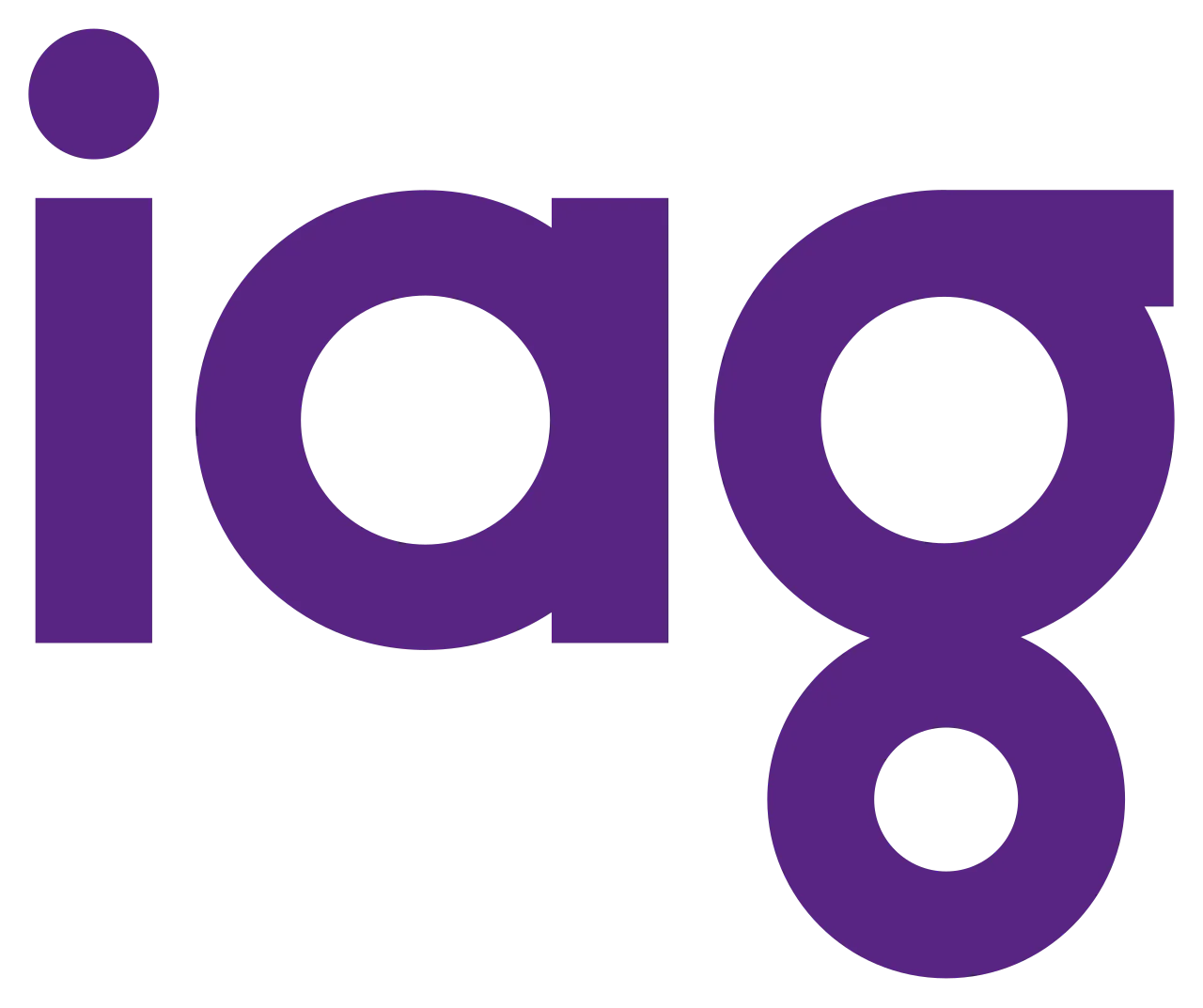Biểu trưng Insurance Australia Group, viết tắt IAG