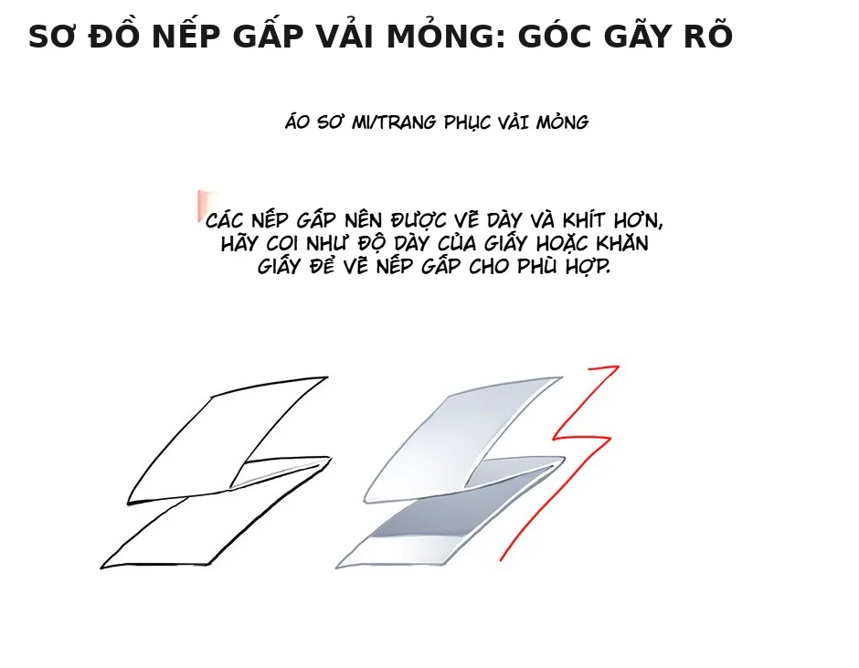Sơ đồ nếp gấp vải mỏng với các mặt phẳng gãy rõ và khoảng cách nếp gấp hẹp