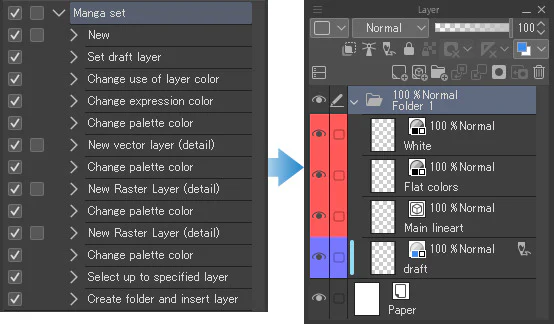 Bộ layer manga gồm draft, vector và color được tạo bằng Auto Action