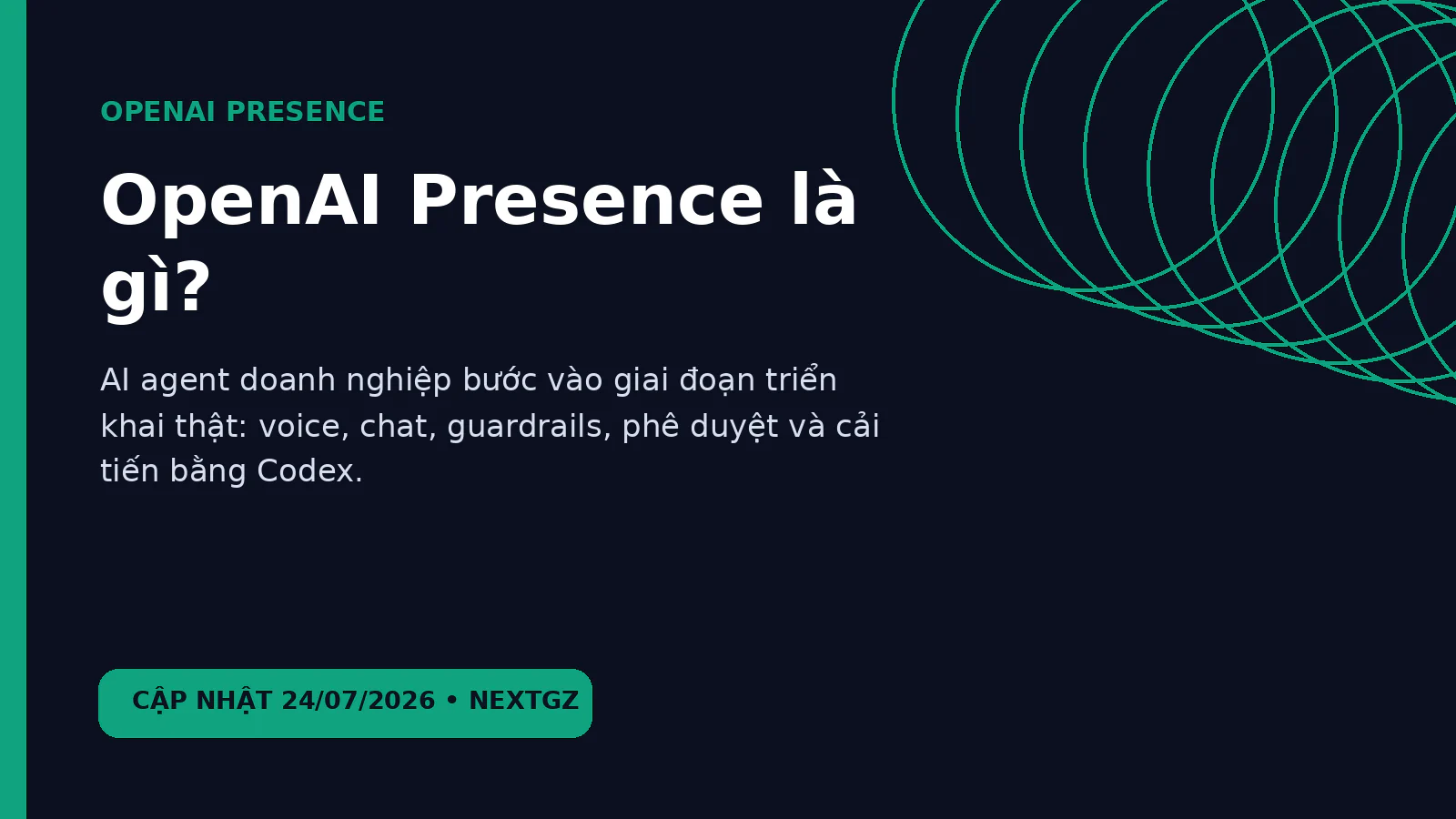 OpenAI Presence Là Gì? AI Agent Doanh Nghiệp Có Thể Xử Lý 75% Yêu Cầu Hỗ Trợ