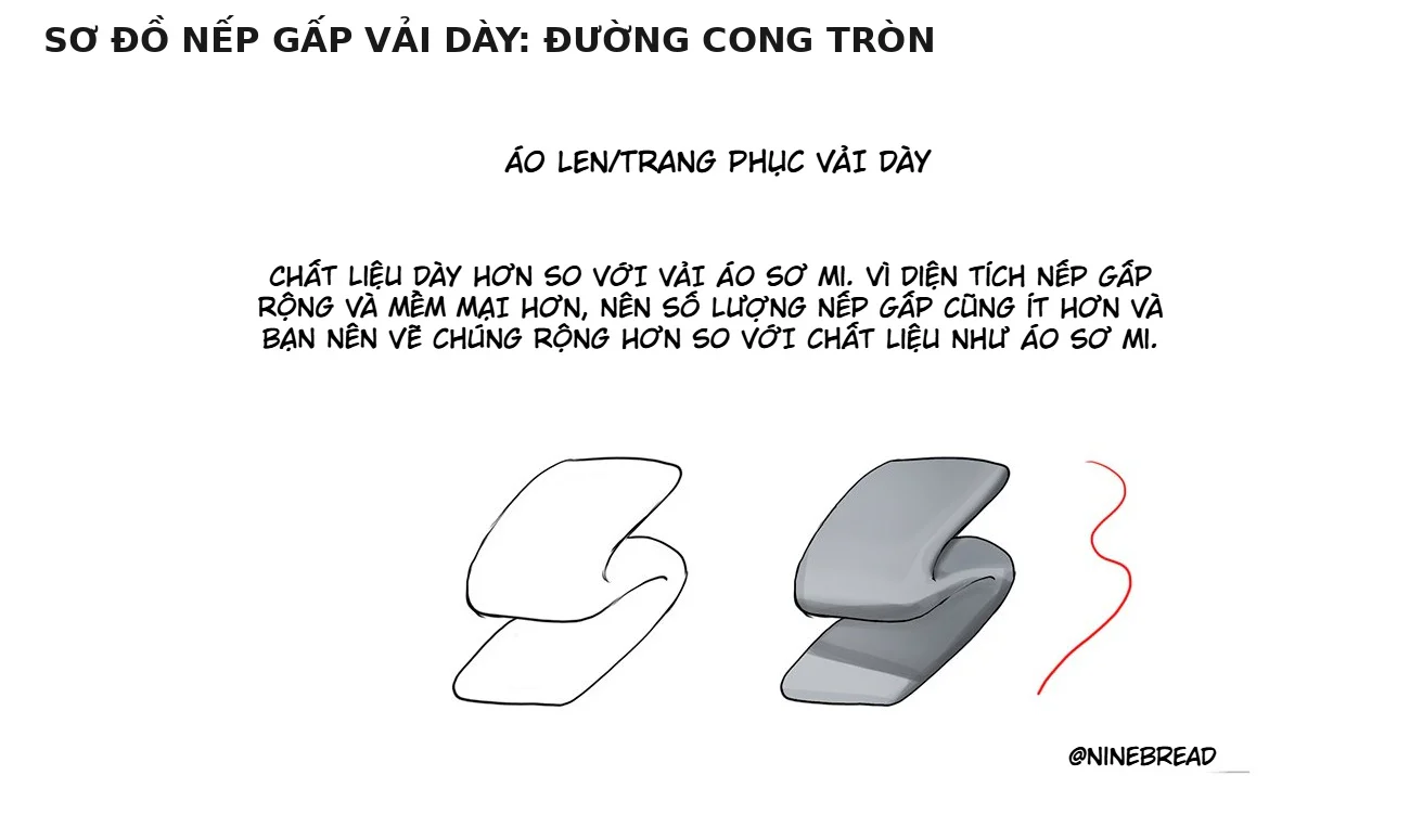 Sơ đồ nếp gấp vải dày với khối cong tròn, diện gấp rộng và ít góc nhọn
