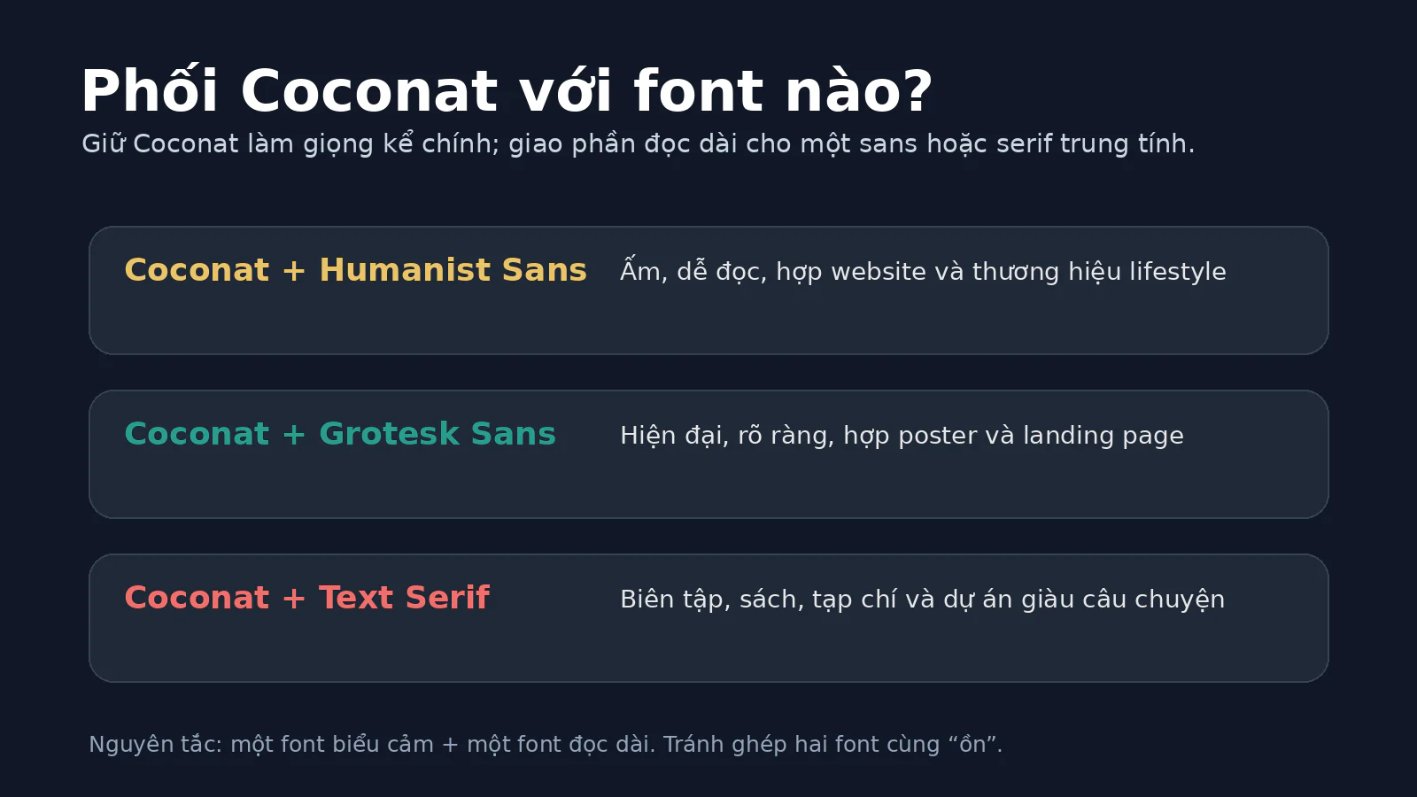 Hướng dẫn phối Coconat với humanist sans, grotesk sans và text serif cho website, poster, tạp chí và thương hiệu.