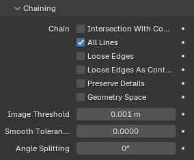 Bảng Chaining của Line Art Modifier với All Lines, Loose Edges, Preserve Details và ngưỡng nối nét