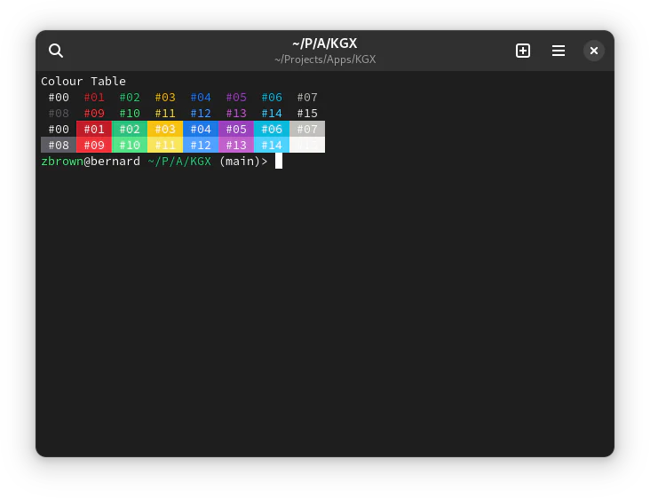 Ảnh chụp giao diện GNOME Terminal trên Linux dùng để chạy lệnh cài đặt và quản trị Ollama.