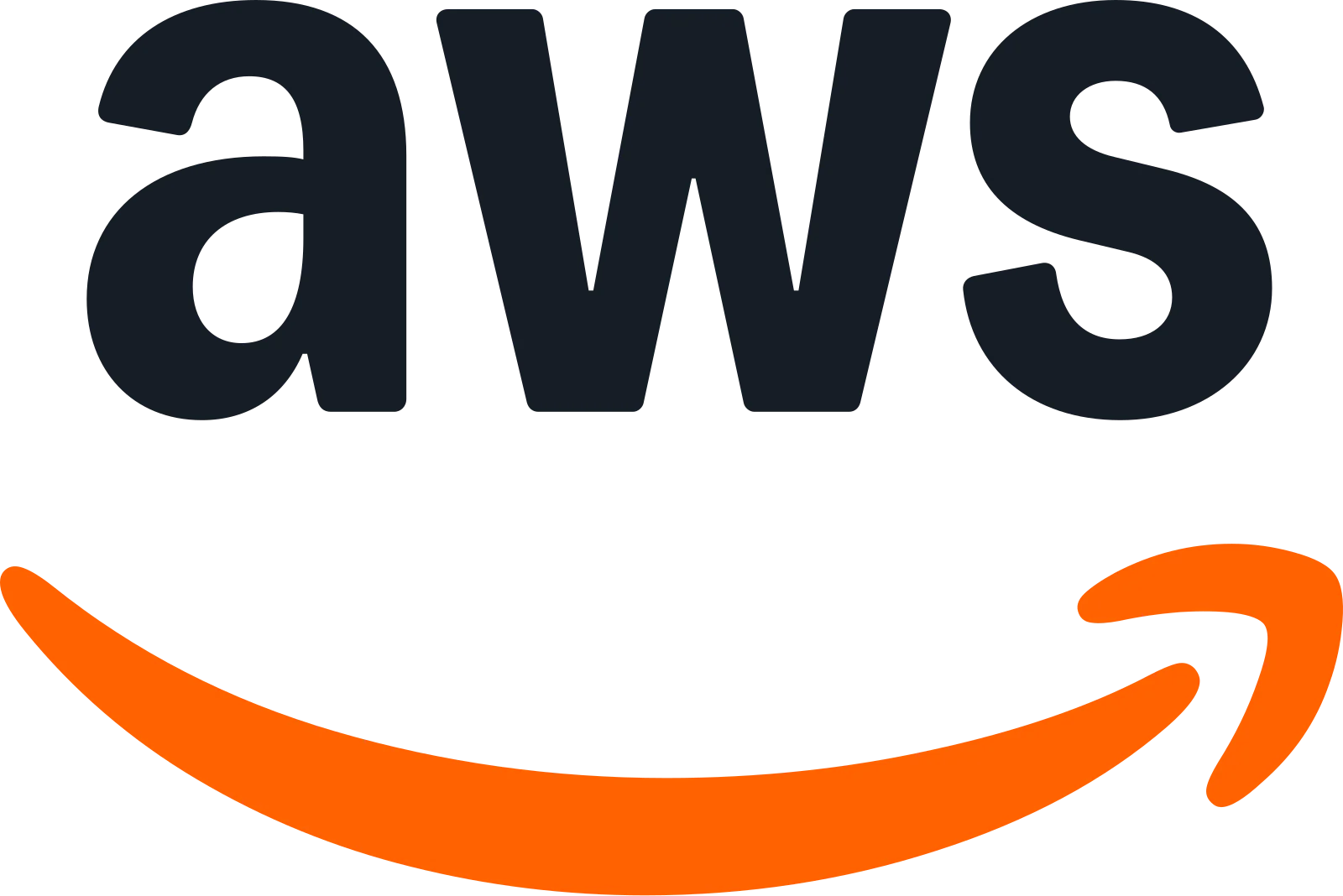 Logo Amazon Web Services, một trong các nền tảng phân phối Claude Opus 5.