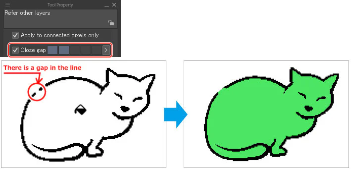 Minh họa Close gap trong Fill Tool của CLIP STUDIO PAINT