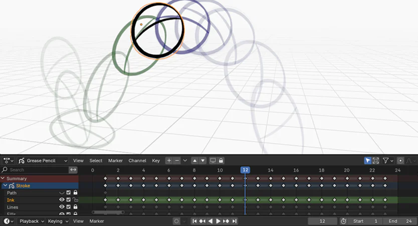 Blender Grease Pencil Onion Skinning: Keyframe, Dope Sheet Và In-Between Cho Animation 2D