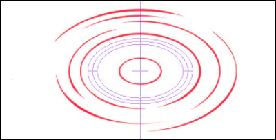 Các vòng elip đồng tâm tạo bởi Concentric Circle Ruler