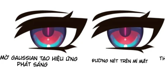 Hai bước làm mờ ánh sáng và bổ sung đường phản sáng trên mí mắt anime