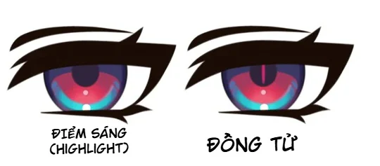Hai bước thêm highlight trắng và vệt sáng dọc trong đồng tử mắt anime