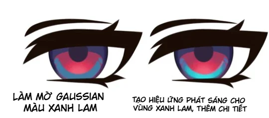 Hai bước thêm vòng cyan và làm mờ Gaussian để tạo ánh sáng xanh ở đáy mống mắt anime