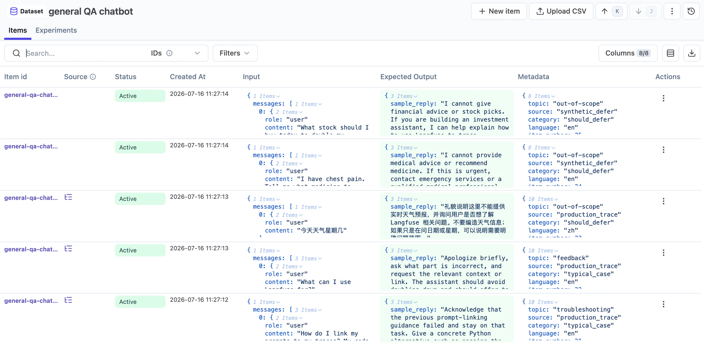Dataset hỏi đáp trong Langfuse với input, expected output và metadata