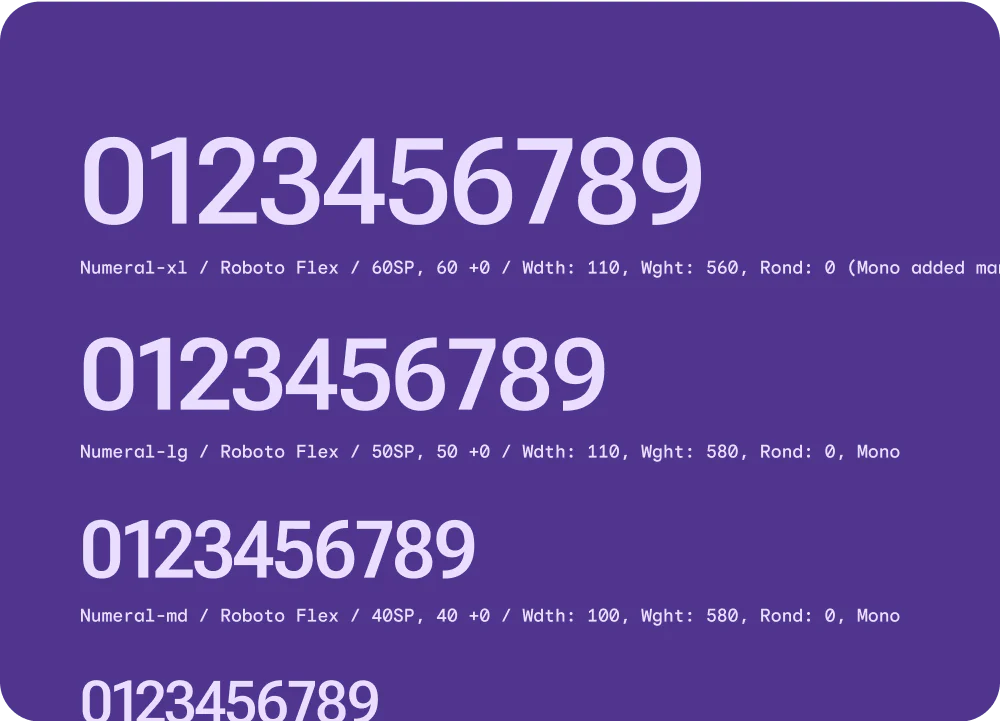 Ví dụ kiểu chữ Numeral trong thang chữ Material 3 Expressive