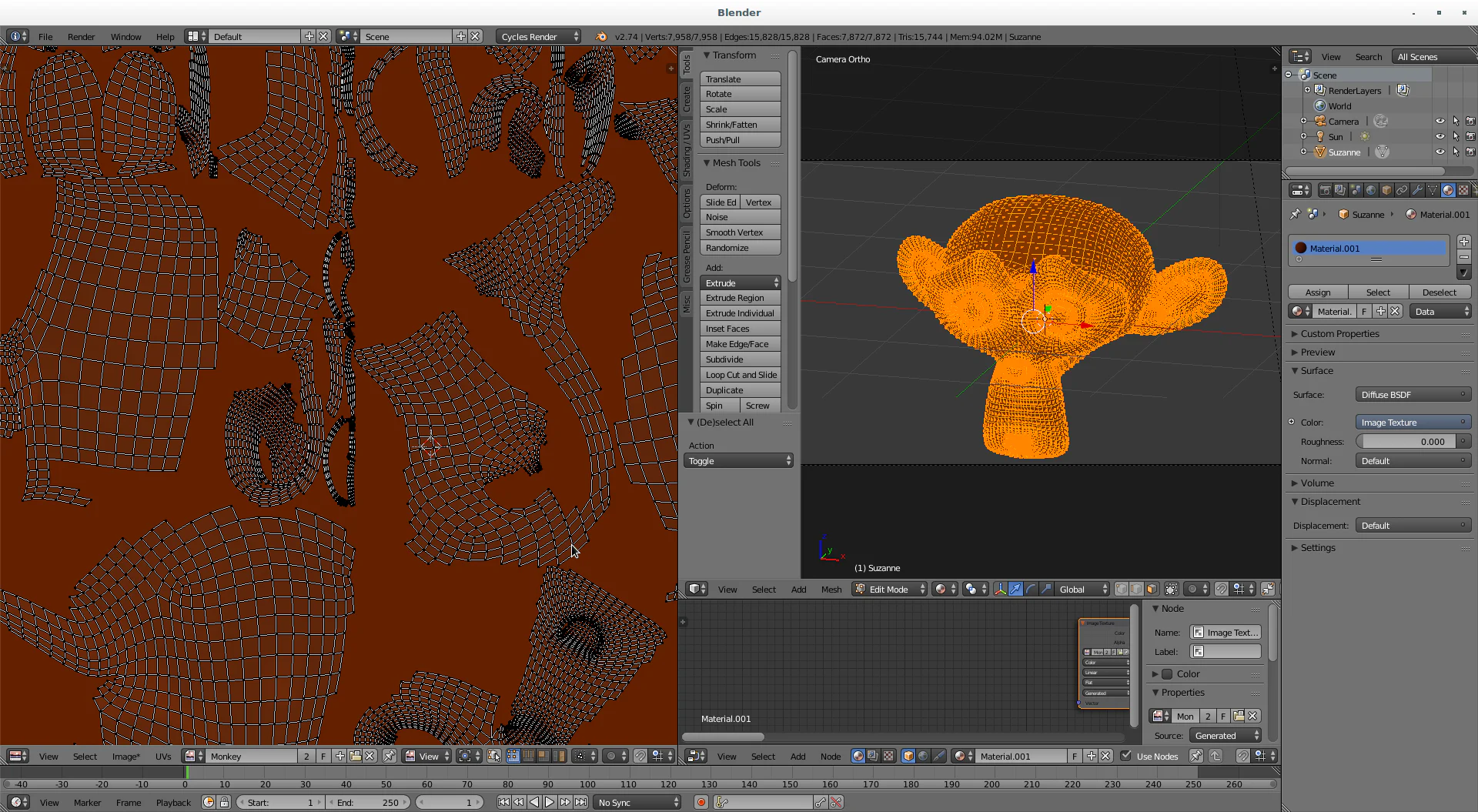 Không gian UV Editing trong Blender với UV islands của mô hình Suzanne và 3D Viewport